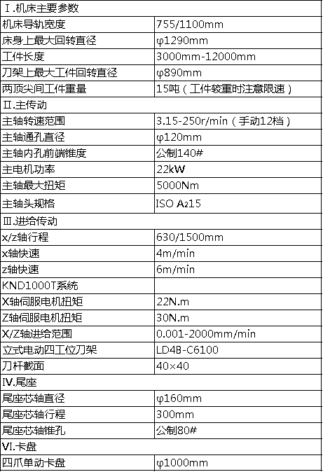 61125车床技术参数.png